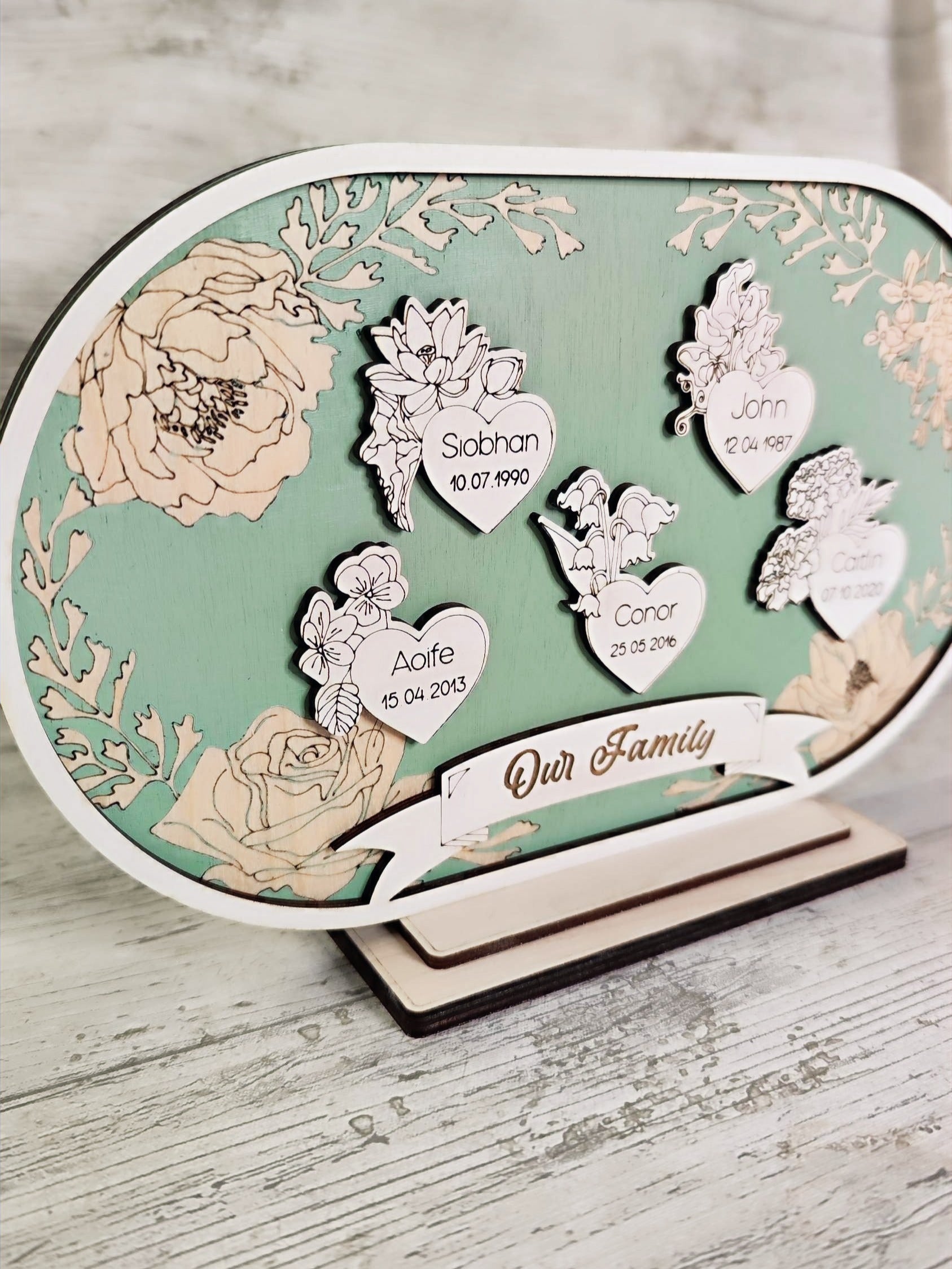 Birth Month Flower Family Signs / Ornament, Family Tree