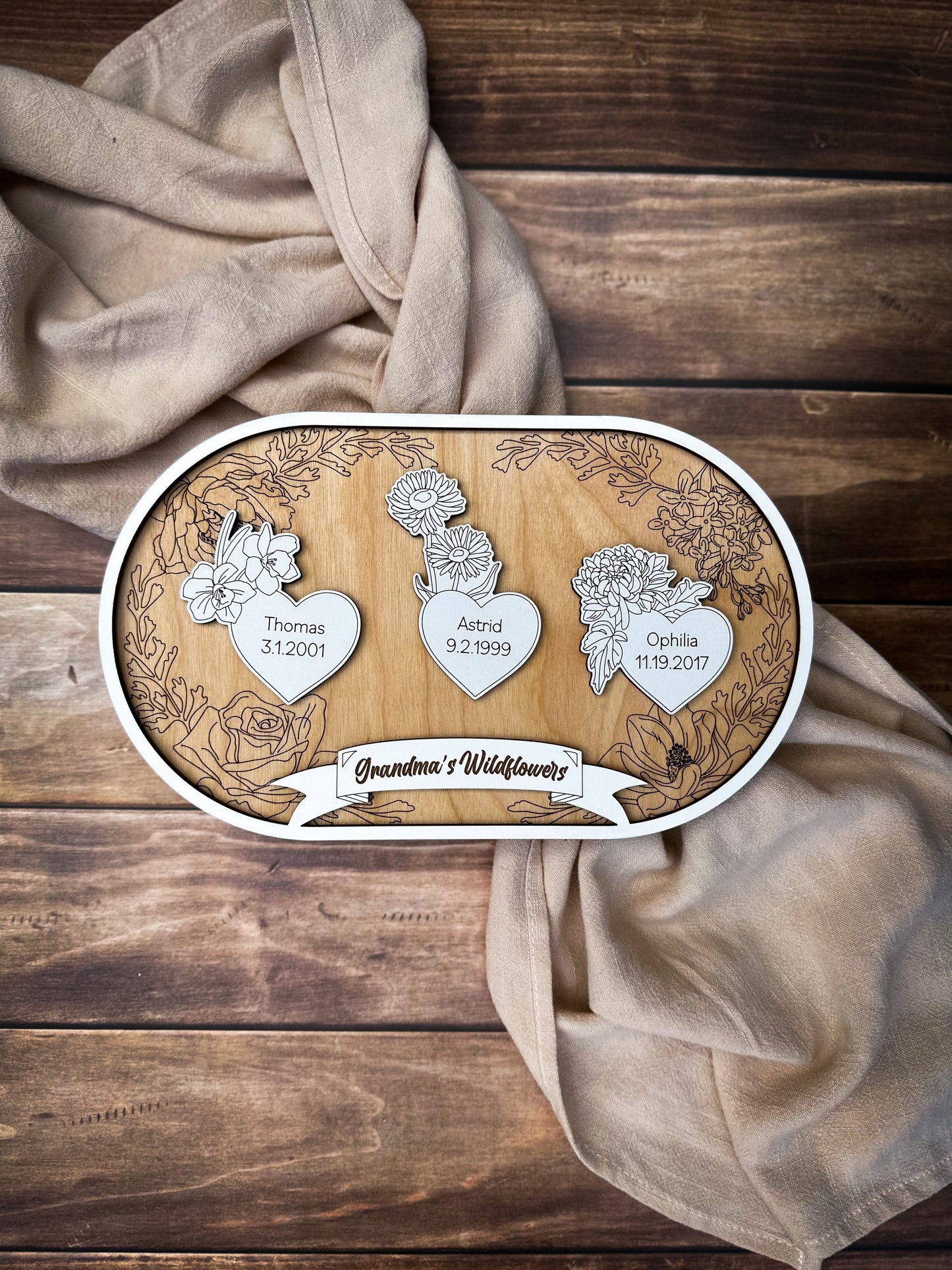 Birth Month Flower Family Signs / Ornament, Family Tree