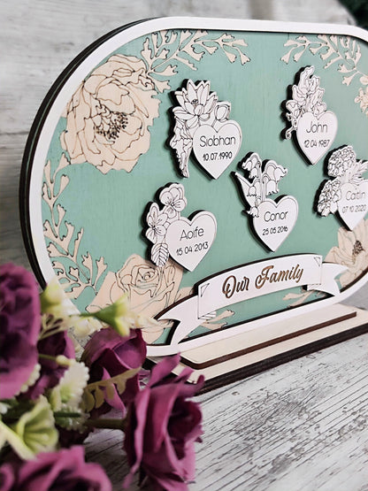 Birth Month Flower Family Signs / Ornament, Family Tree