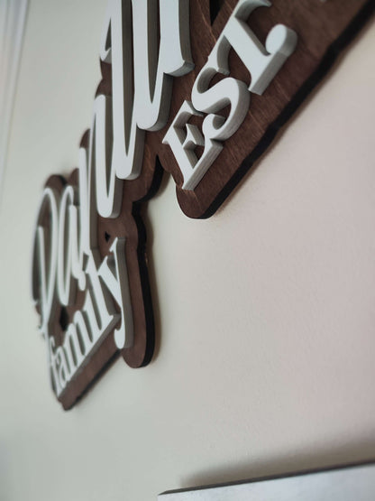Custom Wooden Family Name Sign
