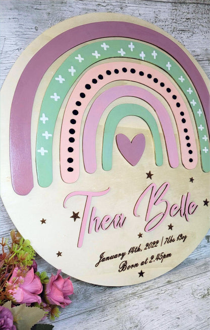 Nursery Rainbow Name Sign With Metrics