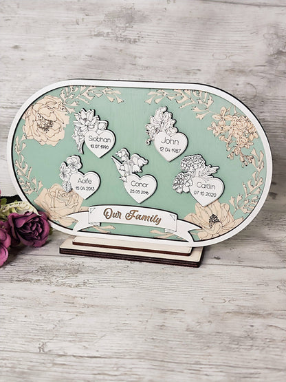 Birth Month Flower Family Signs / Ornament, Family Tree